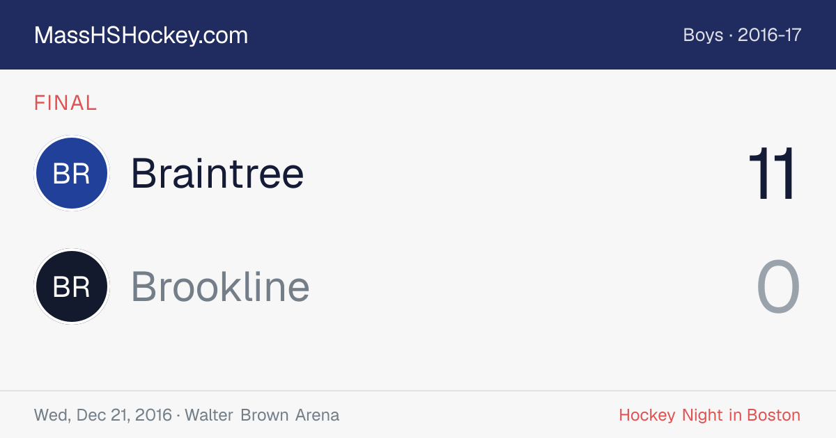 Braintree at Brookline score card
