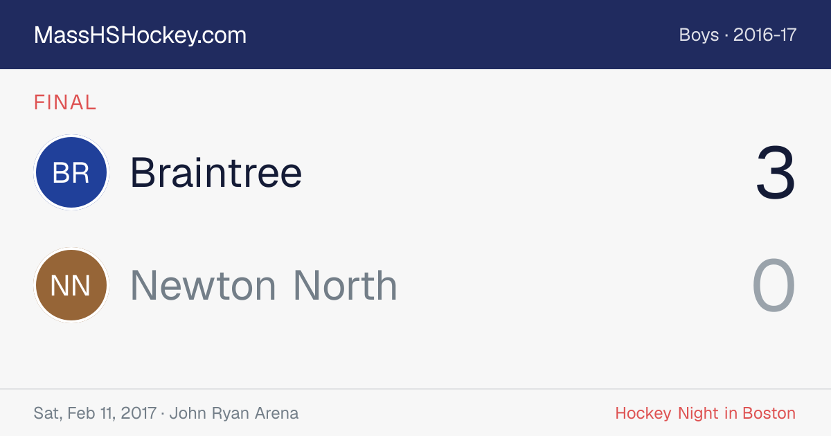 Braintree at Newton North score card