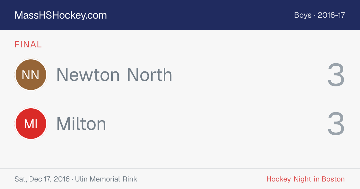 Newton North at Milton score card