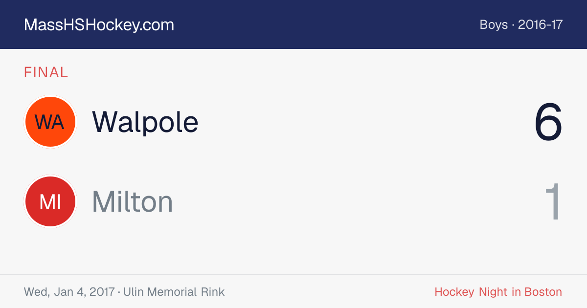 Walpole at Milton score card