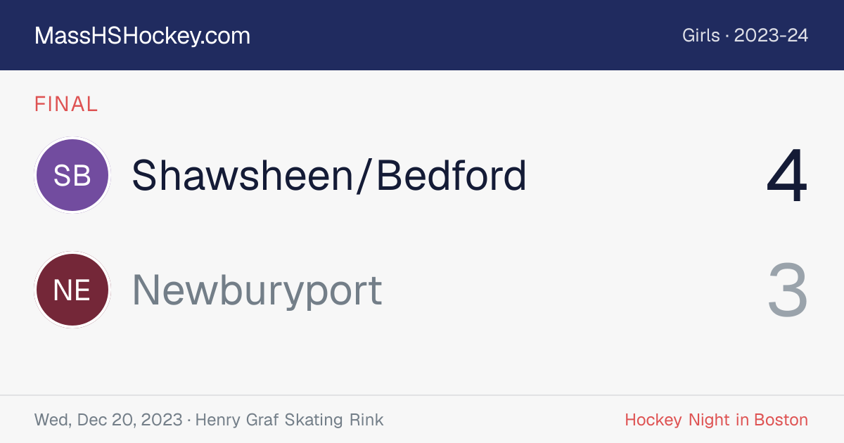 Shawsheen/Bedford at Newburyport score card