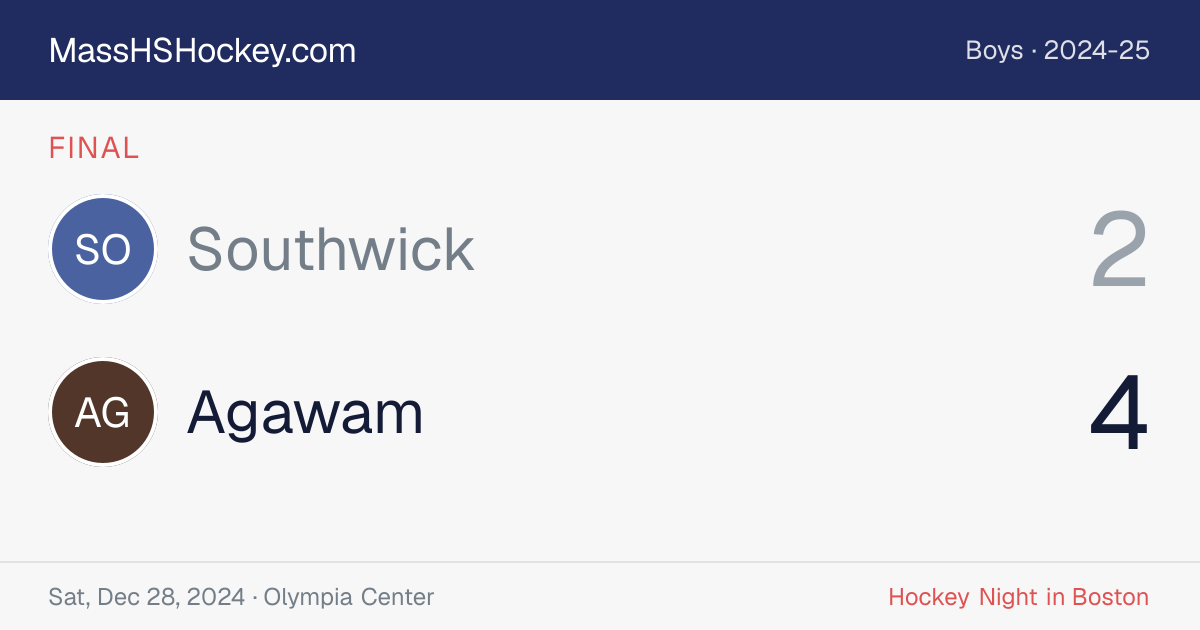 Southwick at Agawam score card