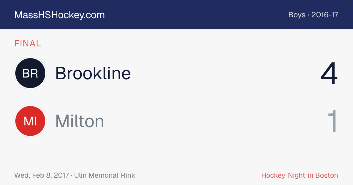 Brookline at Milton score card