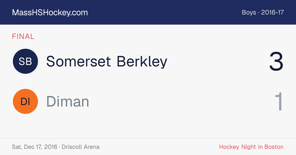 Somerset Berkley at Diman score card