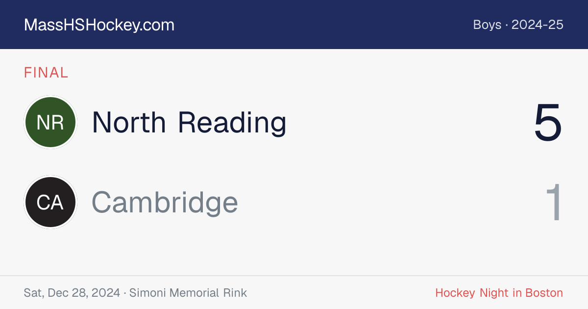 North Reading at Cambridge score card