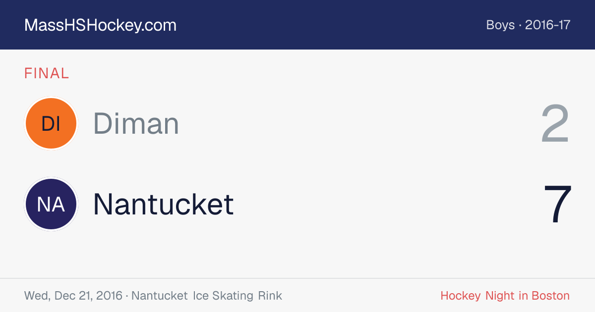 Diman at Nantucket score card