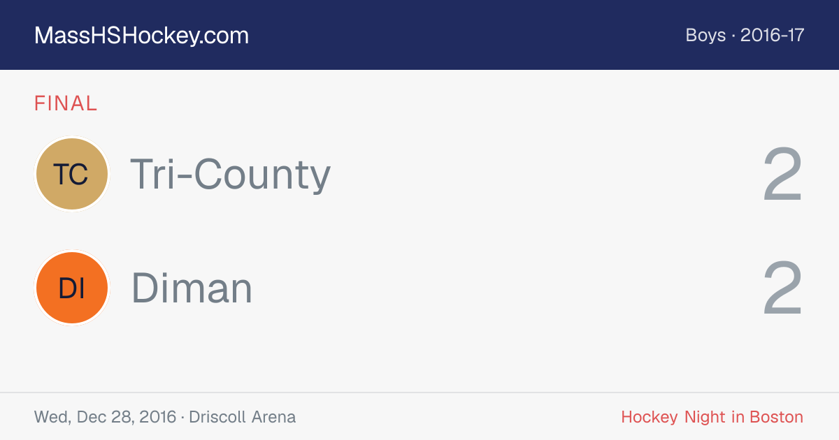 Tri-County at Diman score card