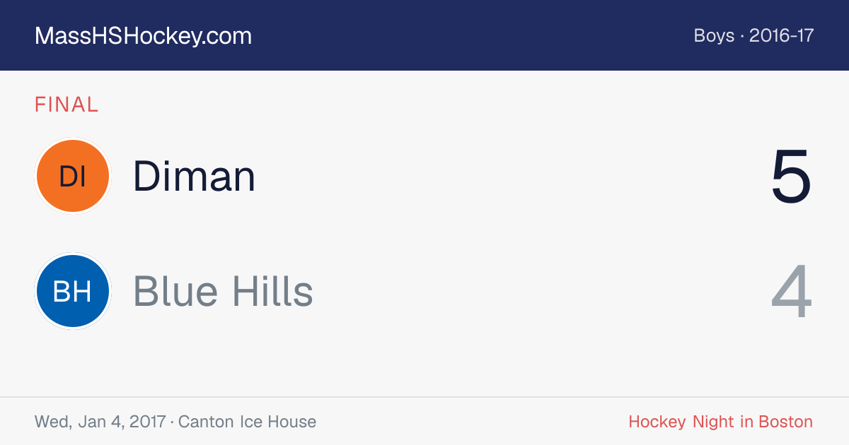 Diman at Blue Hills score card