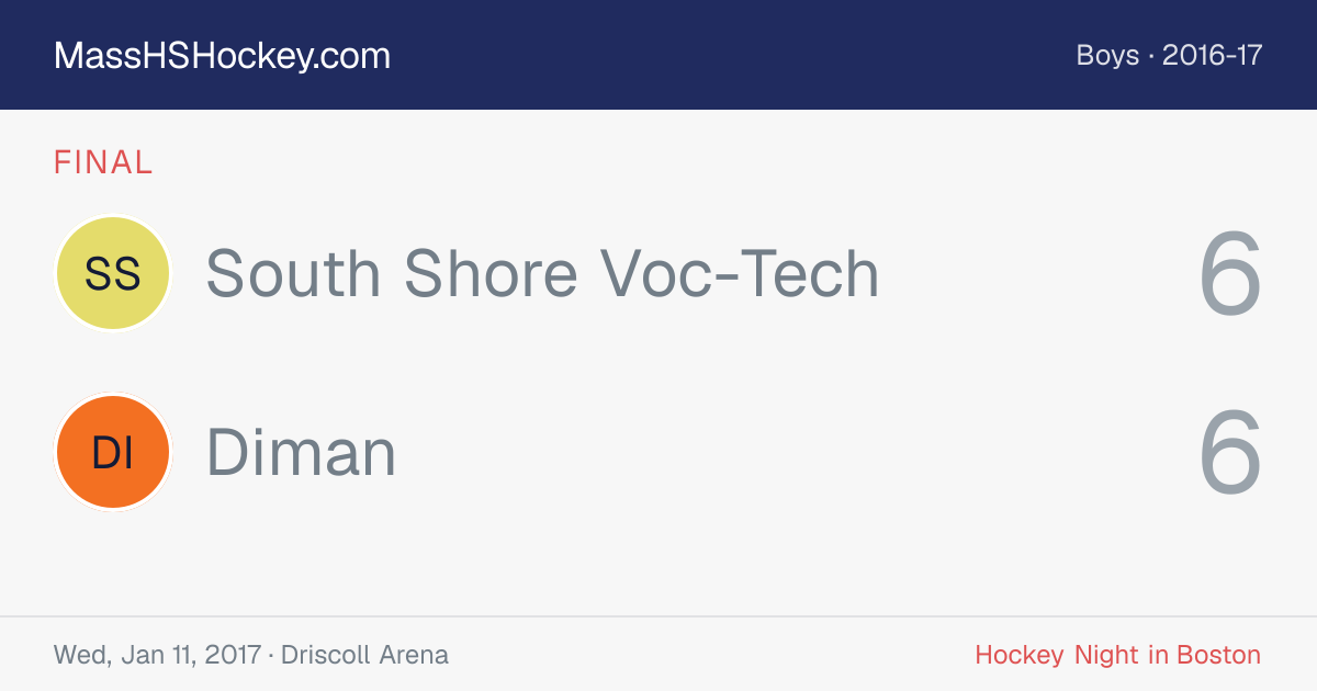 South Shore Voc-Tech at Diman score card