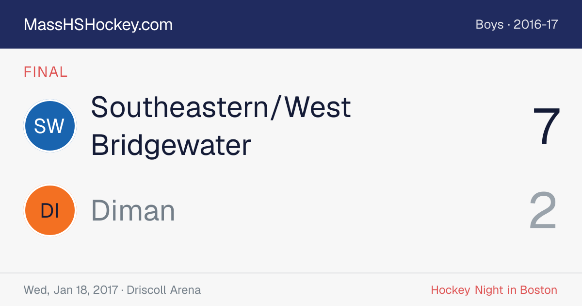 Southeastern/West Bridgewater at Diman score card