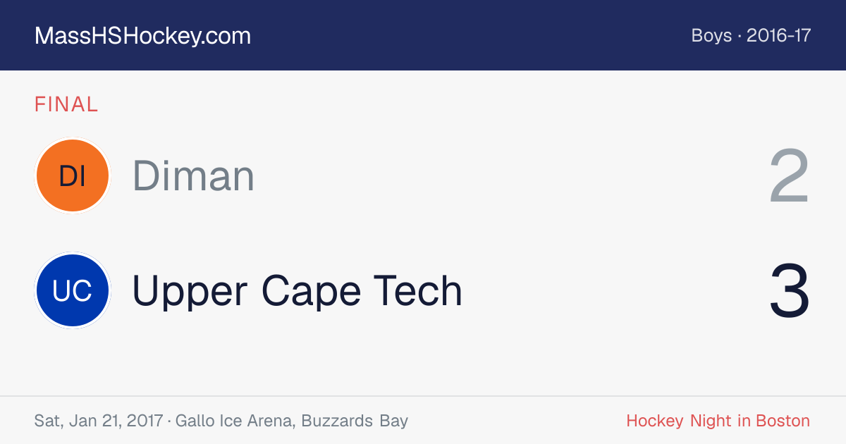 Diman at Upper Cape Tech score card