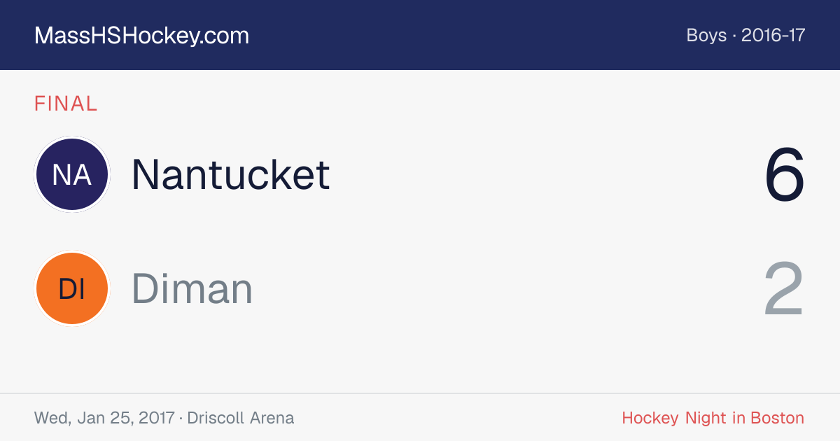 Nantucket at Diman score card