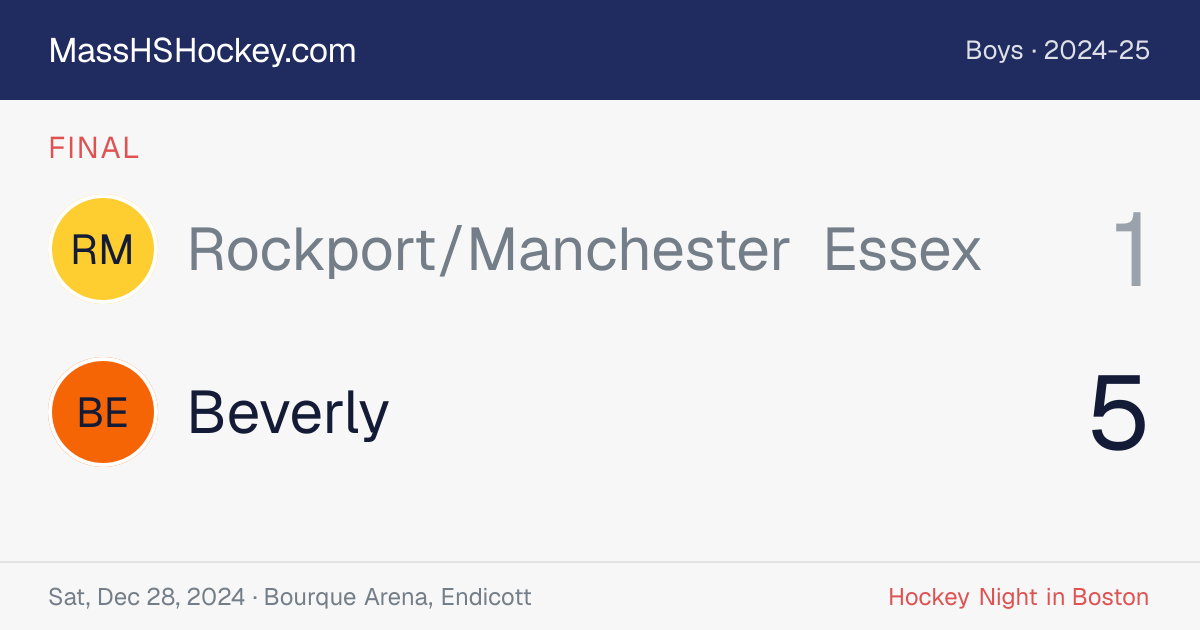 Rockport/Manchester Essex at Beverly score card