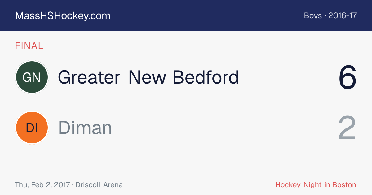 Greater New Bedford at Diman score card