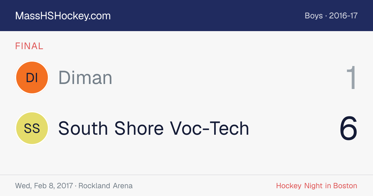 Diman at South Shore Voc-Tech score card