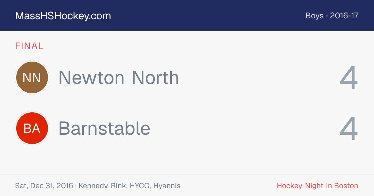 Newton North at Barnstable score card