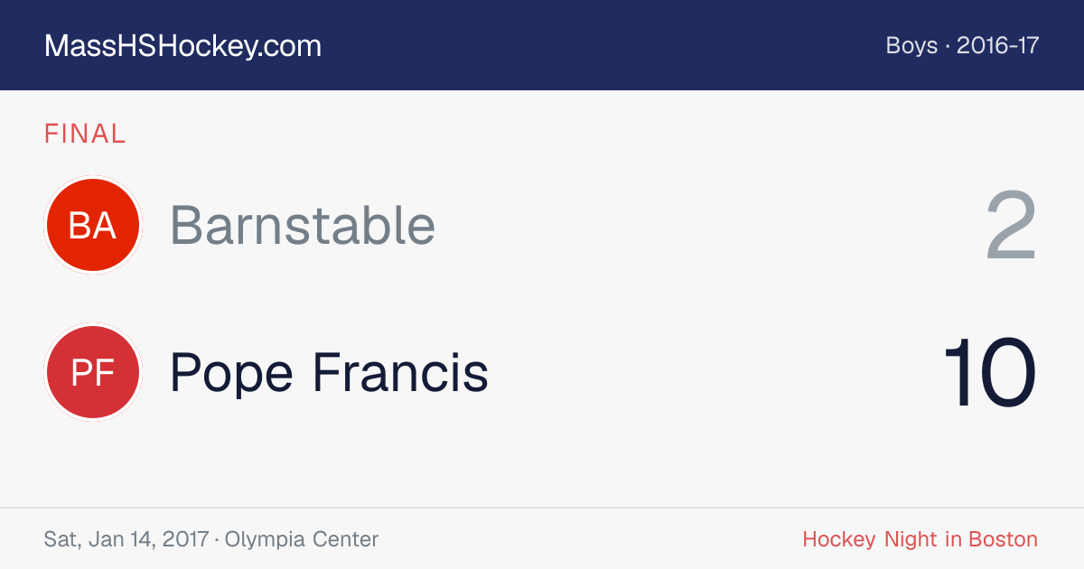 Barnstable at Pope Francis score card