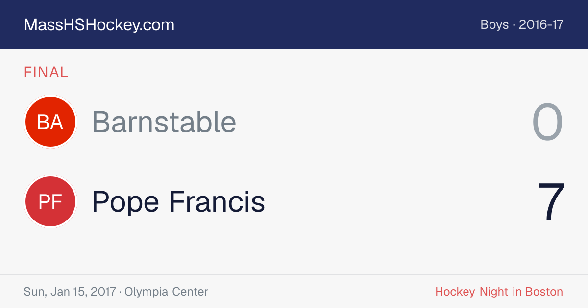 Barnstable at Pope Francis score card
