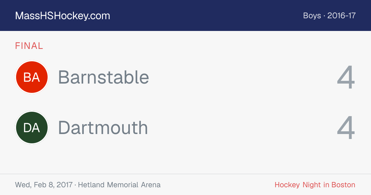 Barnstable at Dartmouth score card