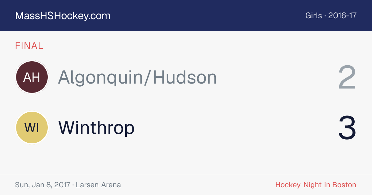 Algonquin/Hudson at Winthrop score card