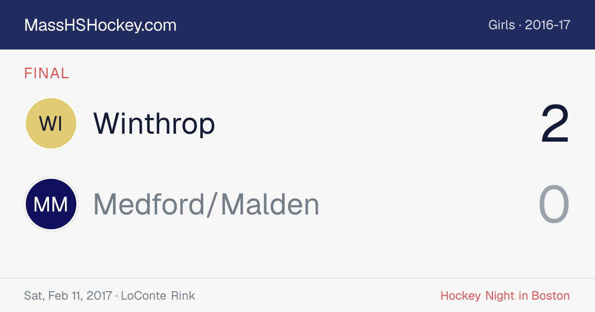 Winthrop at Medford/Malden score card