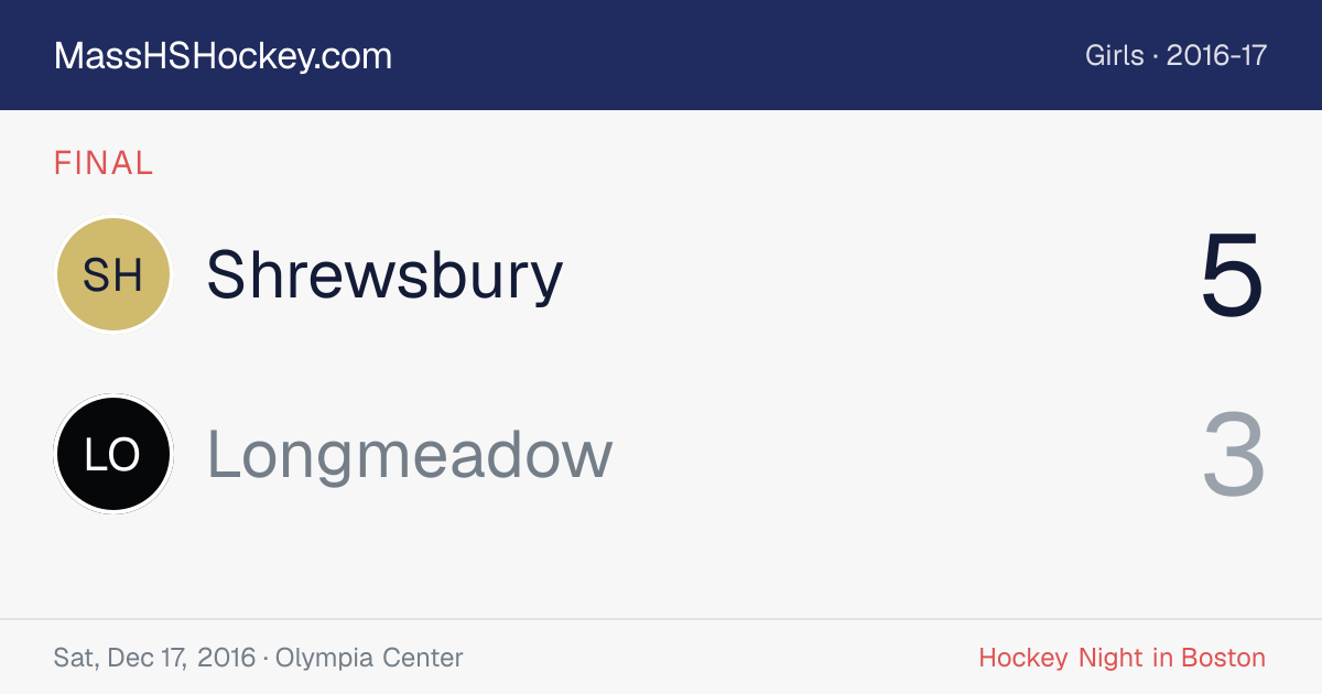 Shrewsbury at Longmeadow score card