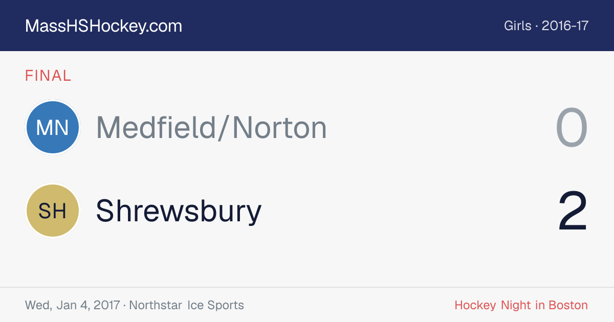 Medfield/Norton at Shrewsbury score card