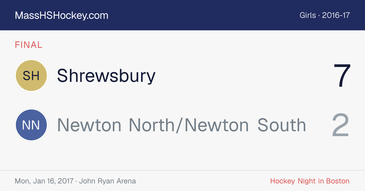 Shrewsbury at Newton North/Newton South score card