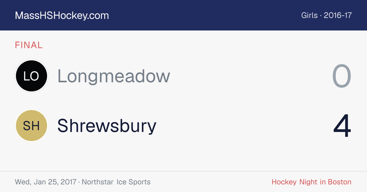Longmeadow at Shrewsbury score card