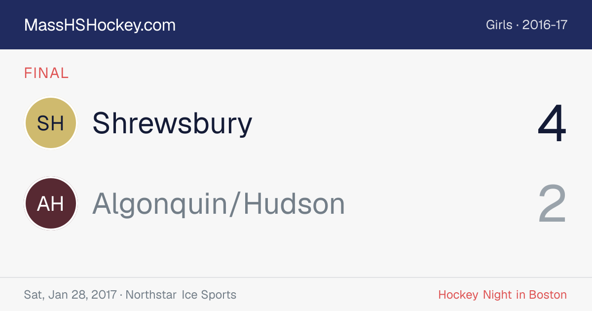 Shrewsbury at Algonquin/Hudson score card