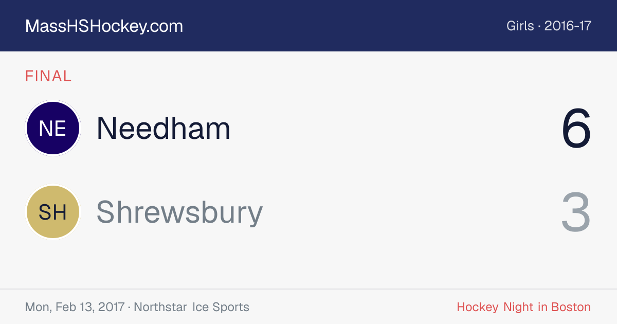 Needham at Shrewsbury score card