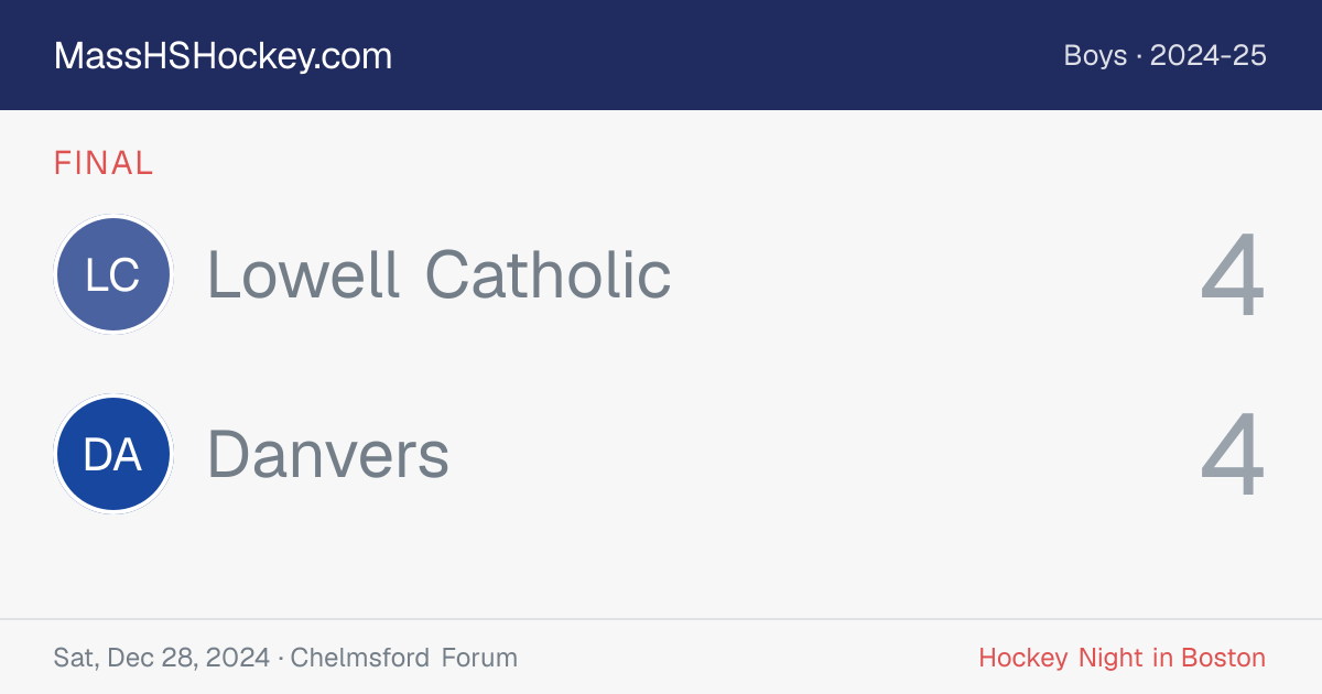 Lowell Catholic at Danvers score card