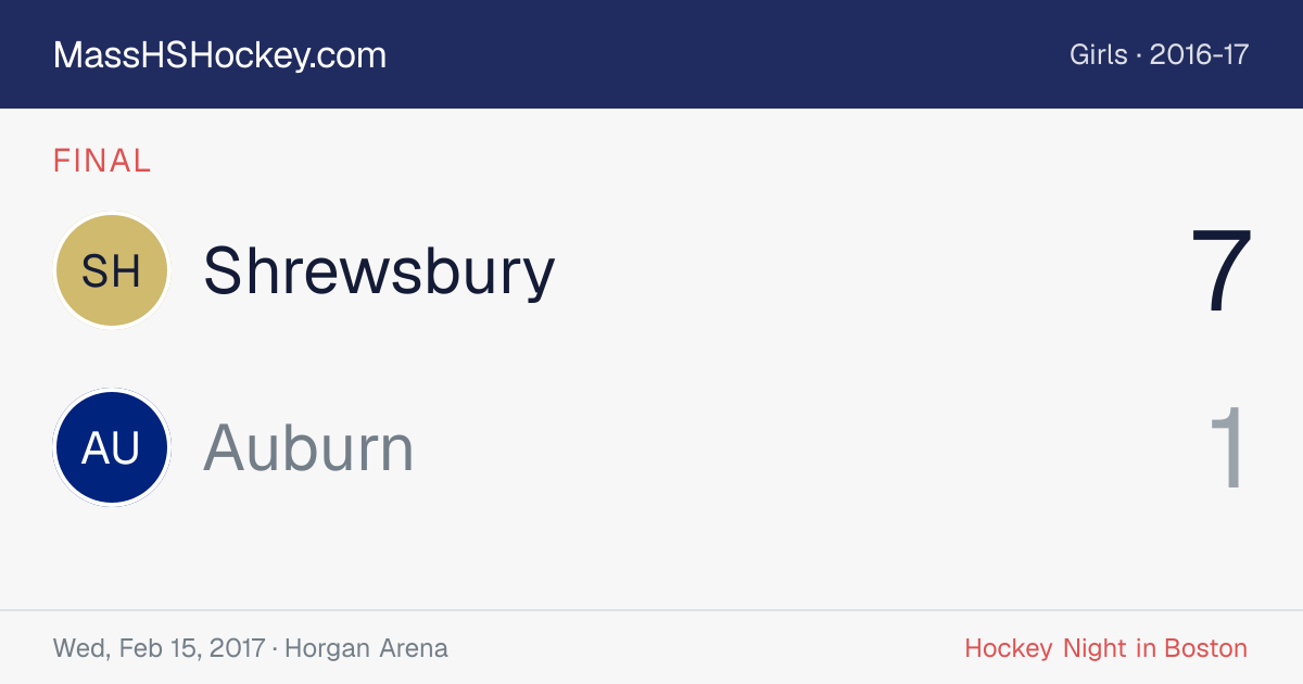 Shrewsbury at Auburn score card