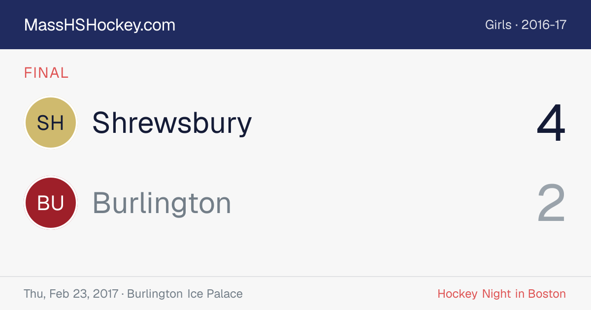 Shrewsbury at Burlington score card
