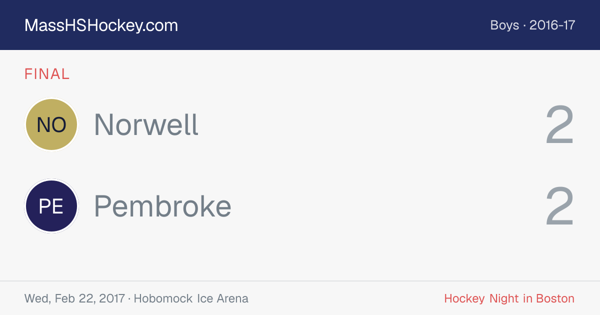 Norwell at Pembroke score card