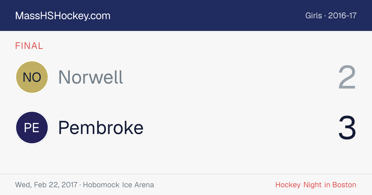 Norwell at Pembroke score card