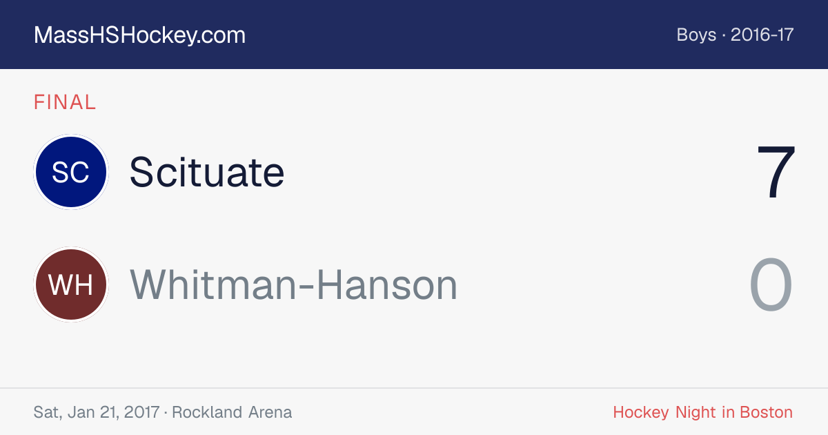 Scituate at Whitman-Hanson score card