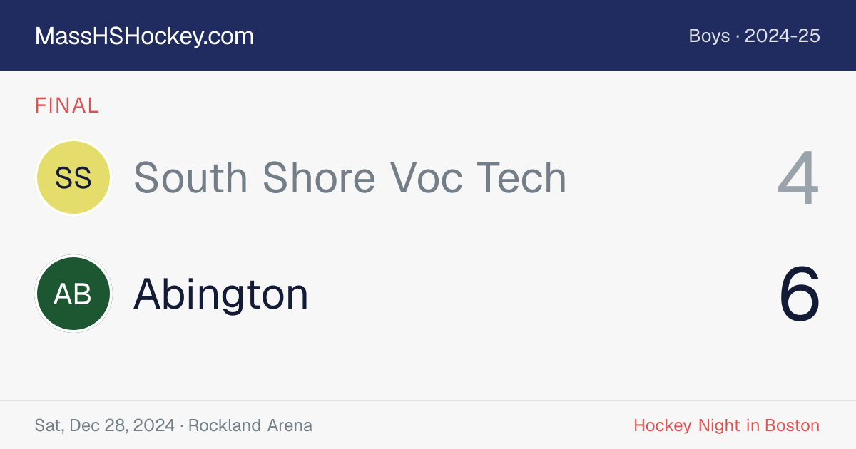 South Shore Voc Tech at Abington score card