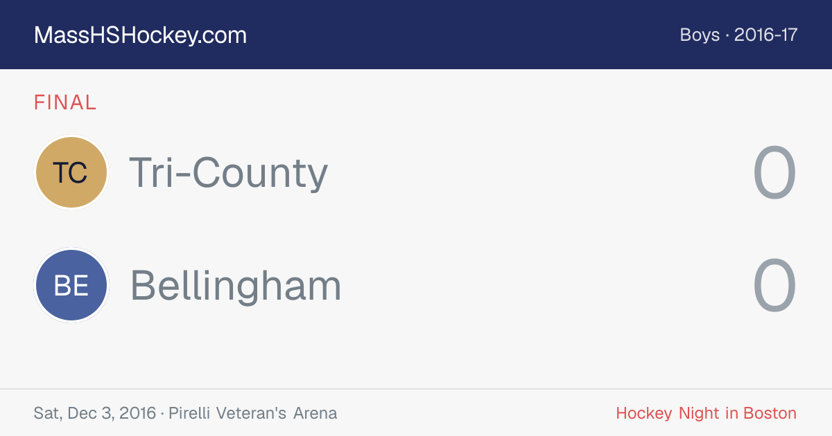 Tri-County at Bellingham score card