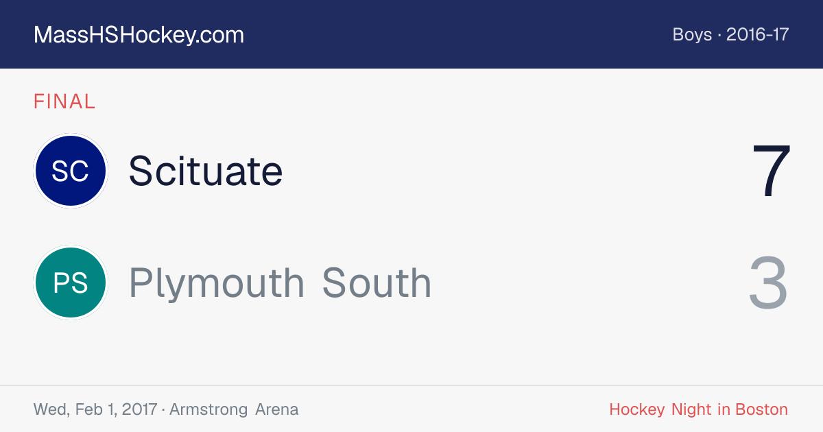 Scituate at Plymouth South score card