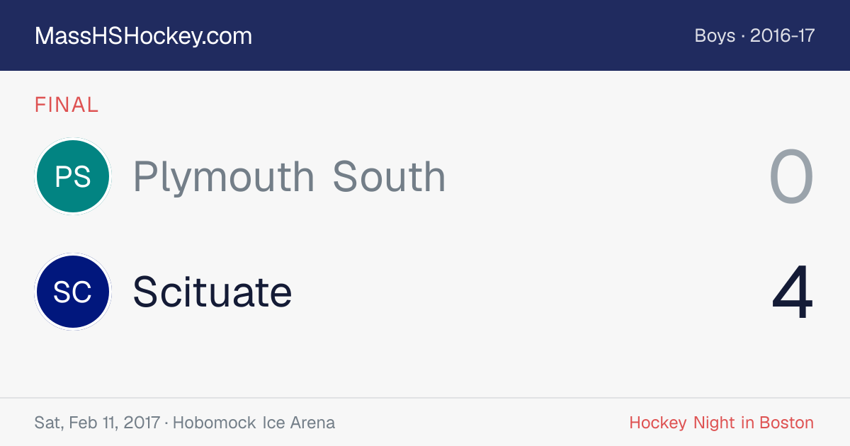Plymouth South at Scituate score card