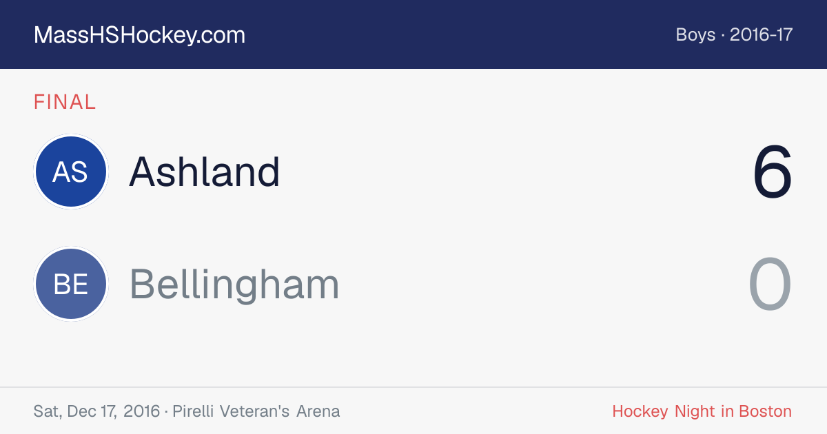 Ashland at Bellingham score card