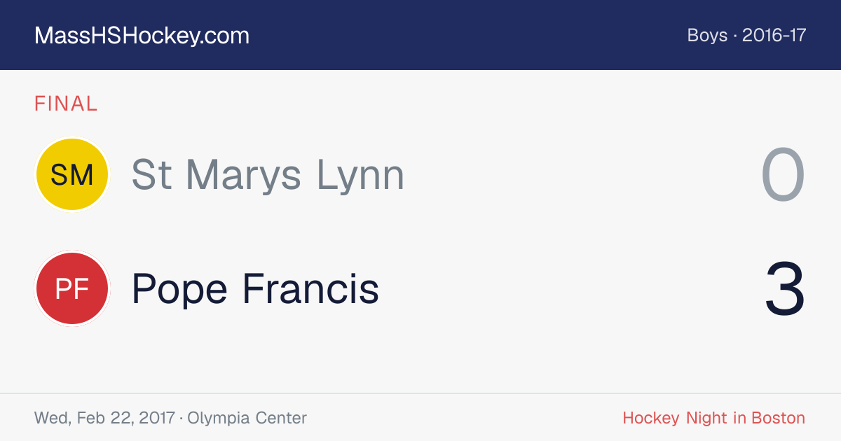St Marys Lynn at Pope Francis score card