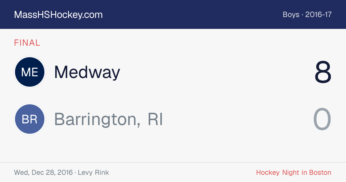 Medway at Barrington, RI score card