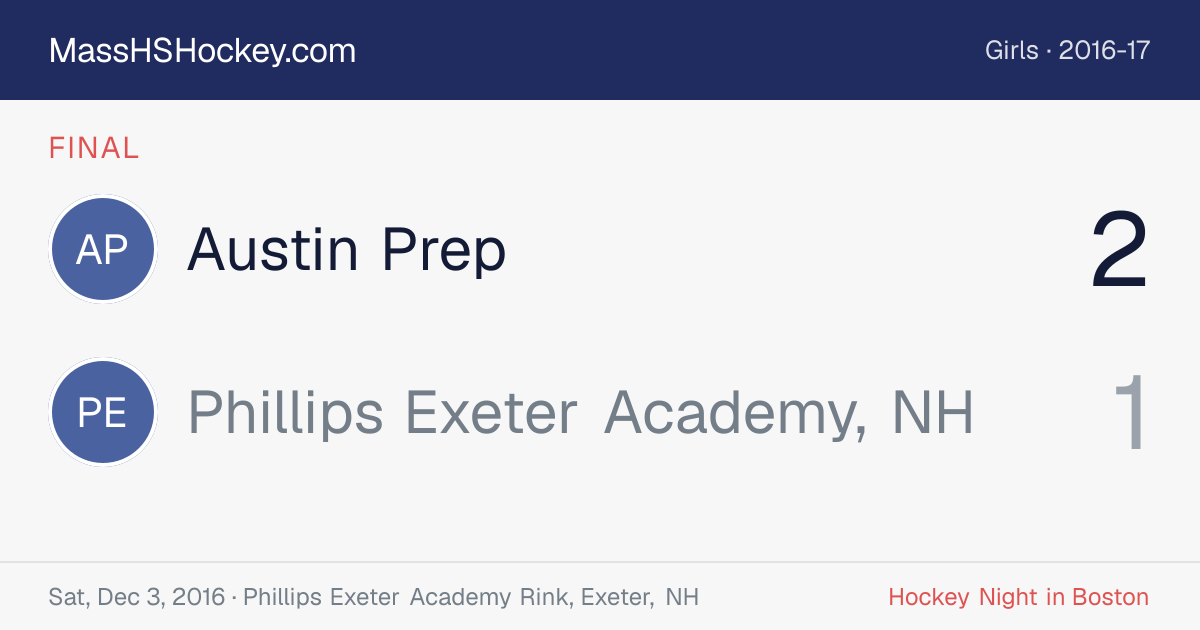 Austin Prep at Phillips Exeter Academy, NH score card