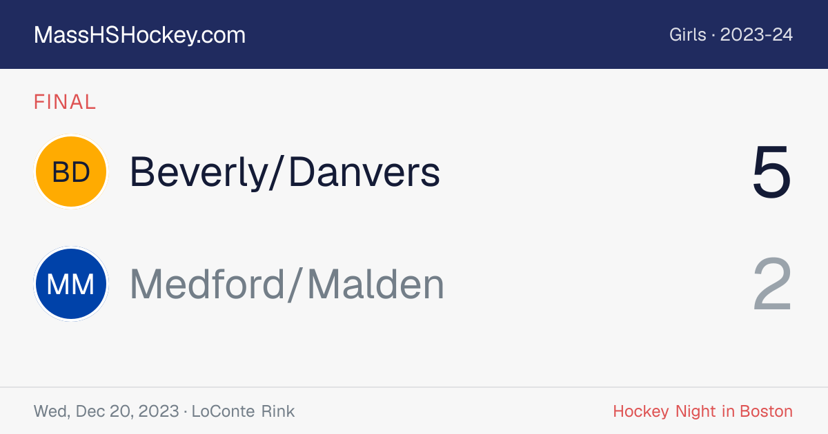 Beverly/Danvers at Medford/Malden score card