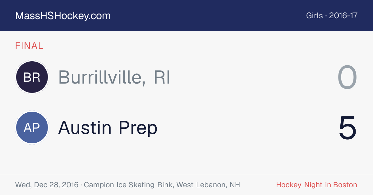 Burrillville, RI at Austin Prep score card