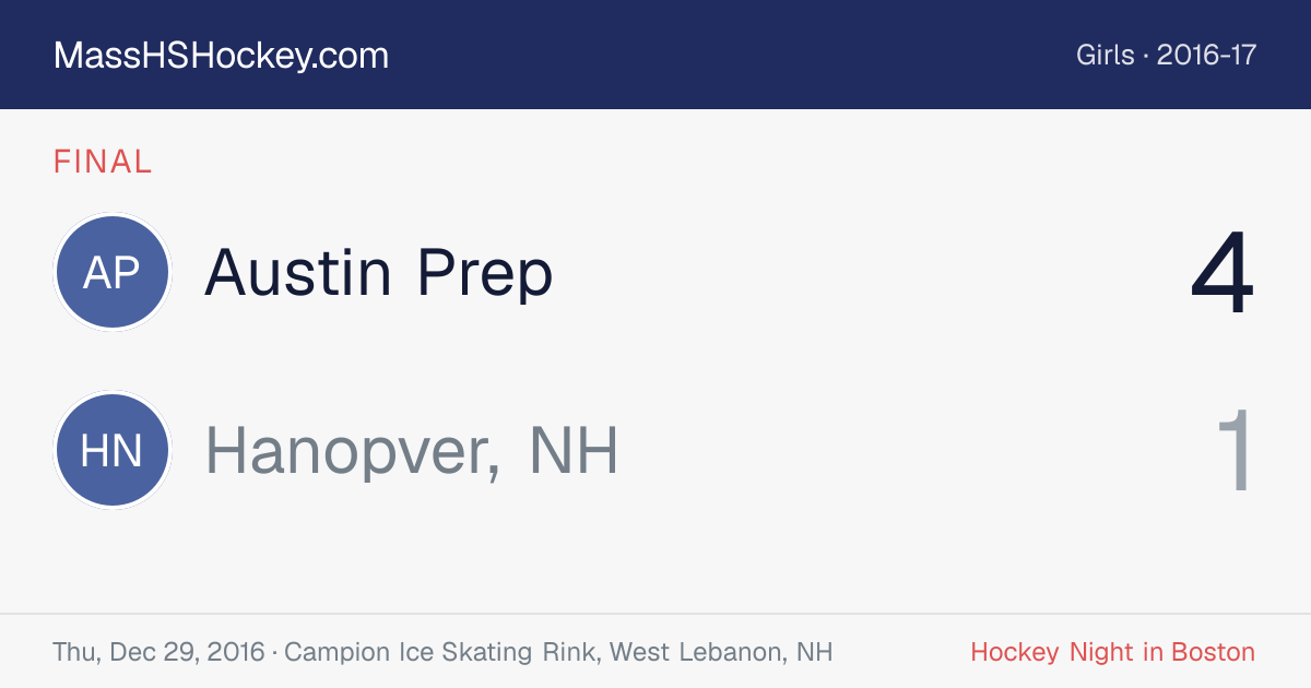 Austin Prep at Hanopver, NH score card