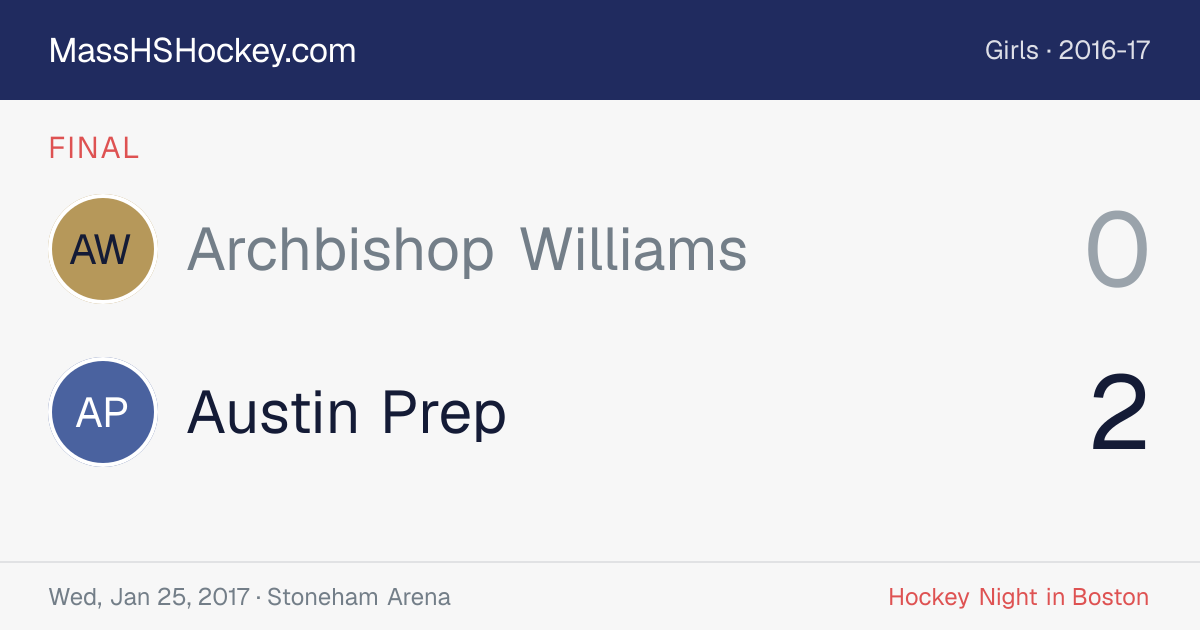 Archbishop Williams at Austin Prep score card