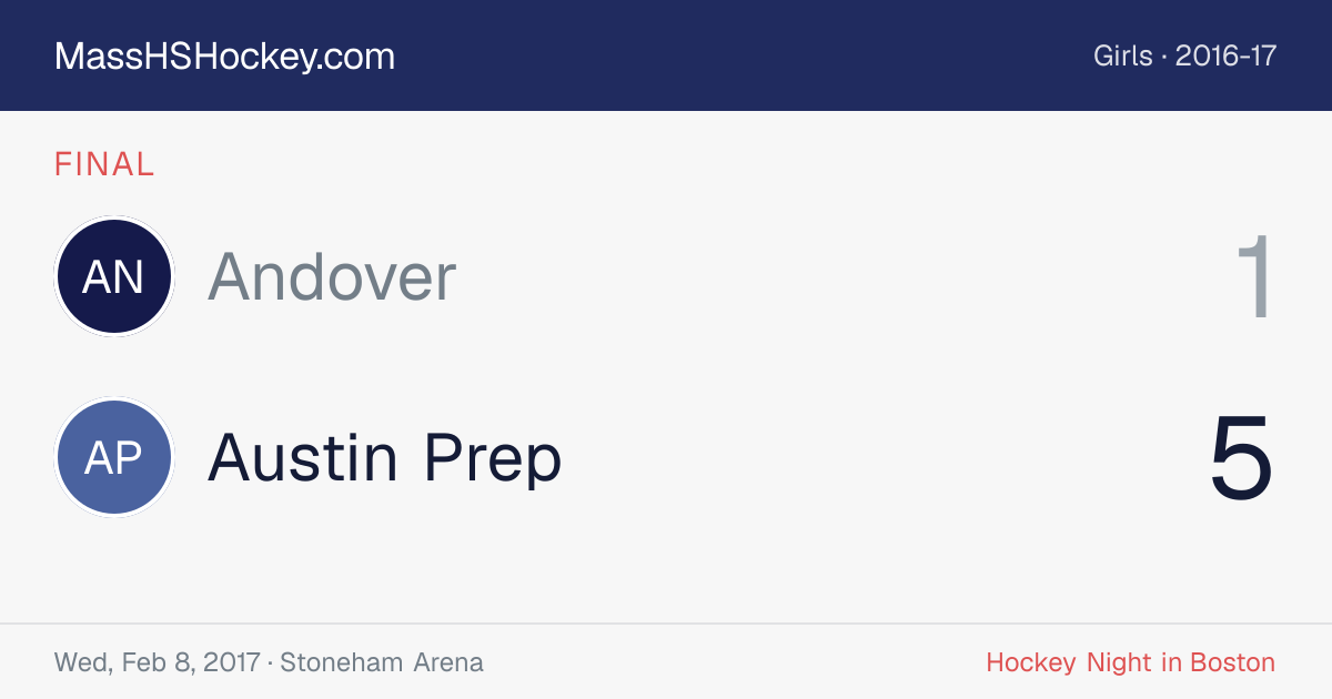 Andover at Austin Prep score card
